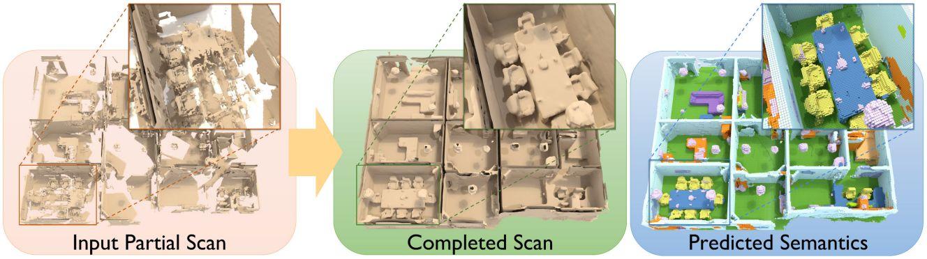 scan3d扫描仪,斯坦福检测机构