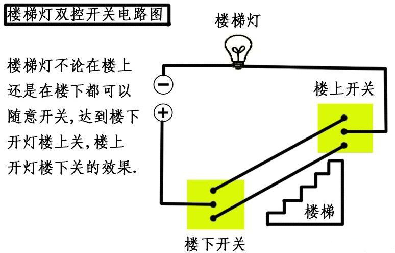 oppo一开五孔单控插座接线图,电工带开关的插座接线图