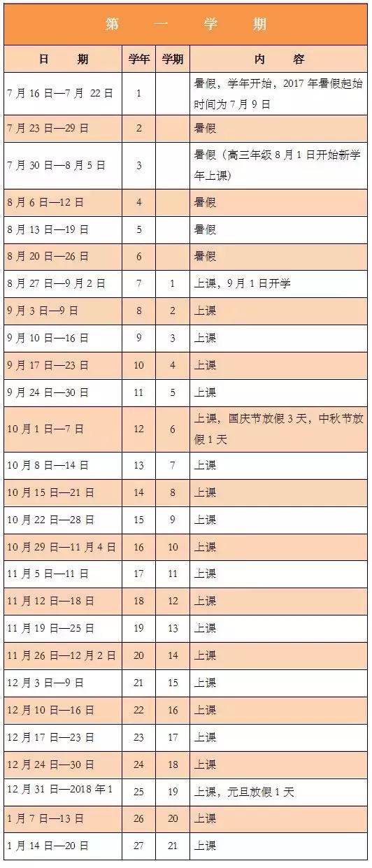 校历2024年倒计时,校历倒计时