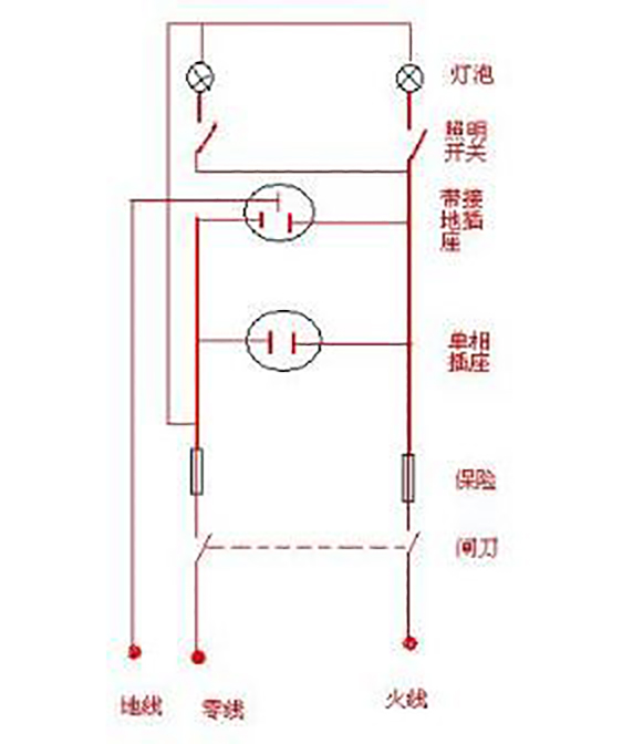 oppo一开五孔单控插座接线图,电工带开关的插座接线图