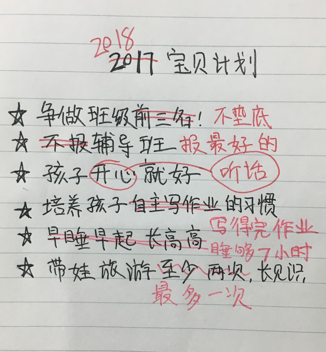 制定新年计划的看法,害怕计划