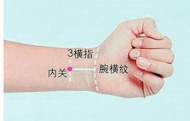 中医穴位知识大全,穴位功效大全快收藏吧