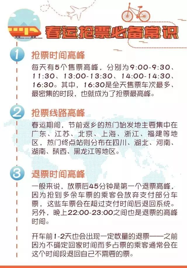 「关注」快收藏！有气质地购*春买**运火车票，竟有这种操作……