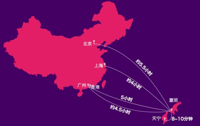 上午在广州捂白过严冬，下午在塞班岛放肆晒黑