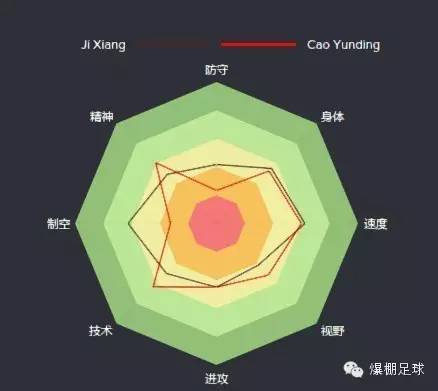 上海申花vs上海上港马丁斯,申花苏宁马丁斯