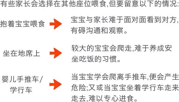 香港食物卫生署,香港七岁儿童早餐食谱