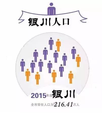 秀银川史上最牛的个人简历，看完感觉特有面子！