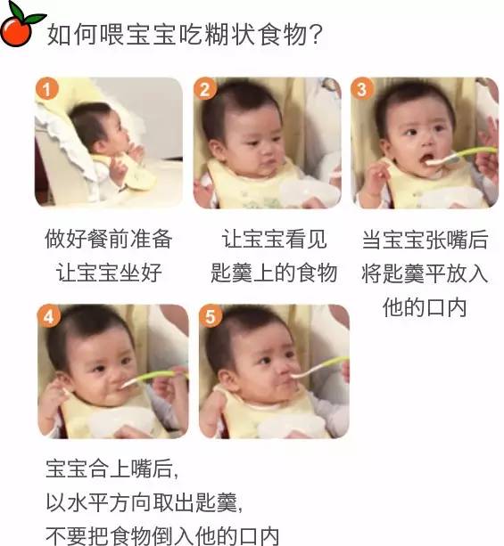 香港食物卫生署,香港七岁儿童早餐食谱