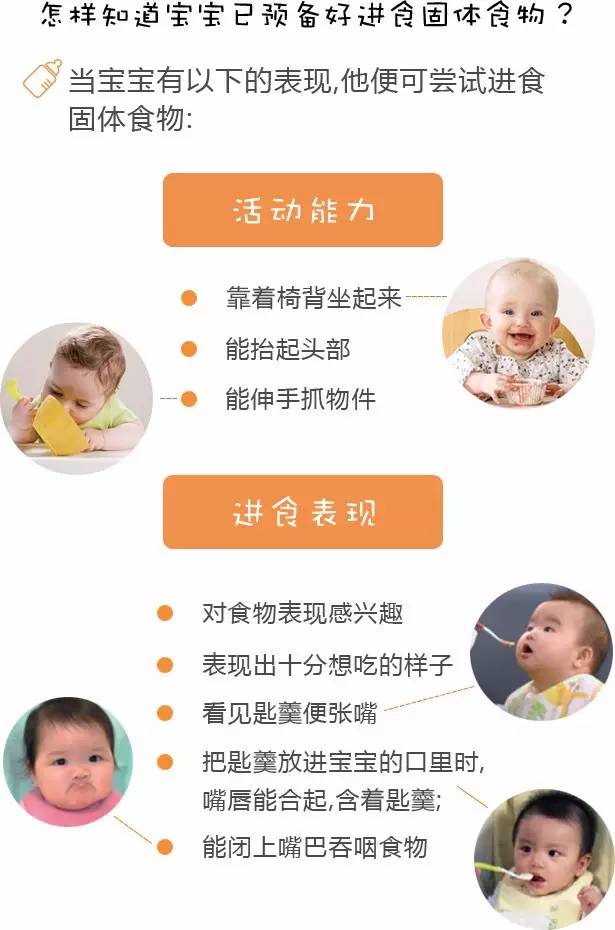 香港食物卫生署,香港七岁儿童早餐食谱