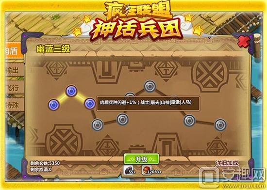 疯狂联盟神话兵团最高多少级,疯狂联盟神话兵团怎么用