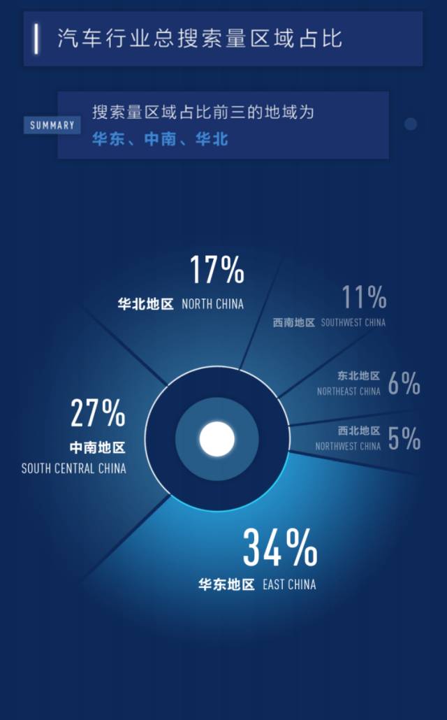 百度汽车搜索排行,百度汽车靠谱吗