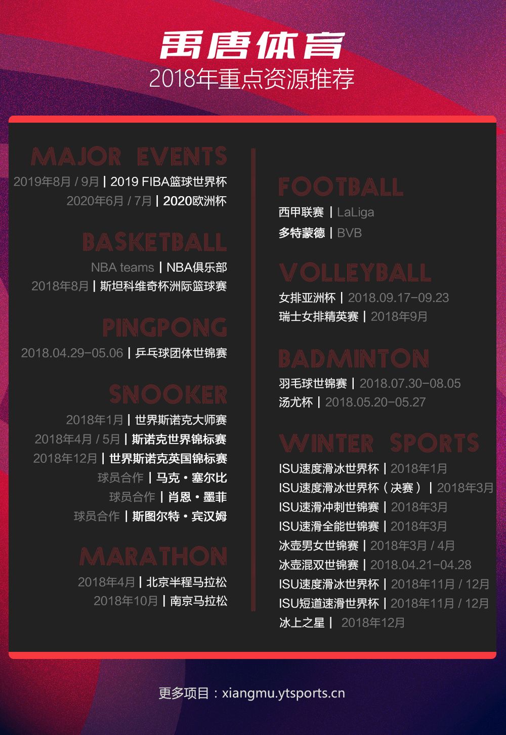 2011cctv5比赛收视率排行,2016cctv5赛事收视率