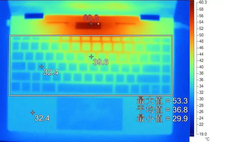 联想笔记本配色,聊一款超轻薄的精致笔记本