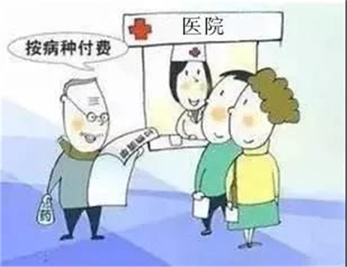 按病种收付费在郴州市正式铺开对于这项最新热点，您必须要知道的是……