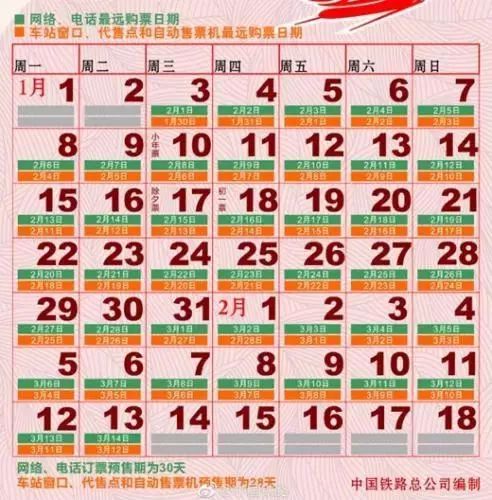 春运的变化全过程,内蒙古春运