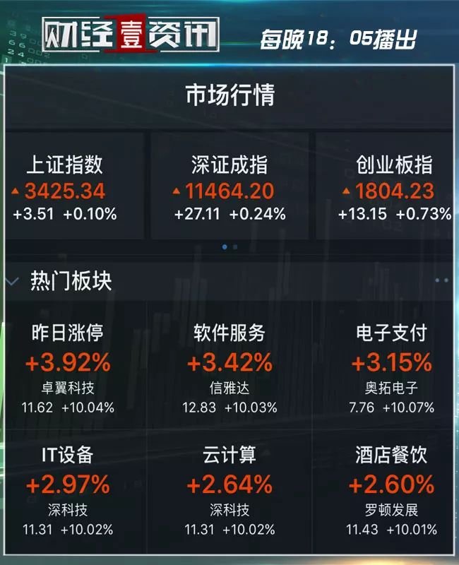 严重冻疮的快速消除方法,冻疮怎么预防护理