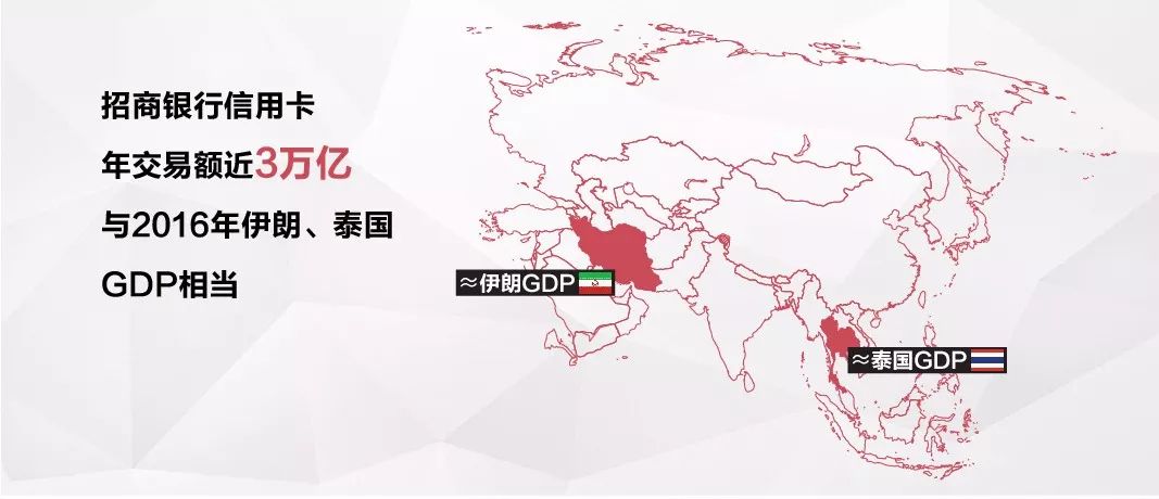 招商银行信用卡种类及图片,招商银行信用卡哪类卡比较好用