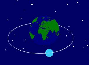 为什么运动场上跑步逆时针,田径场跑步为什么要逆时针方向跑