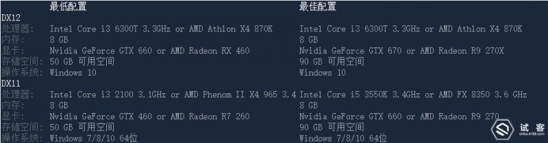 单机联机游戏2017,单机大作游戏