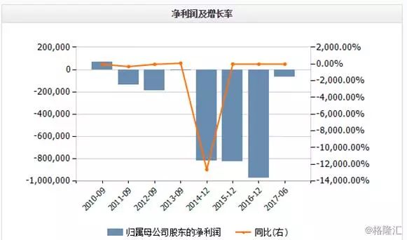 蹭热点，我只服“区块链集团”！茶叶公司改名，股价仍难振