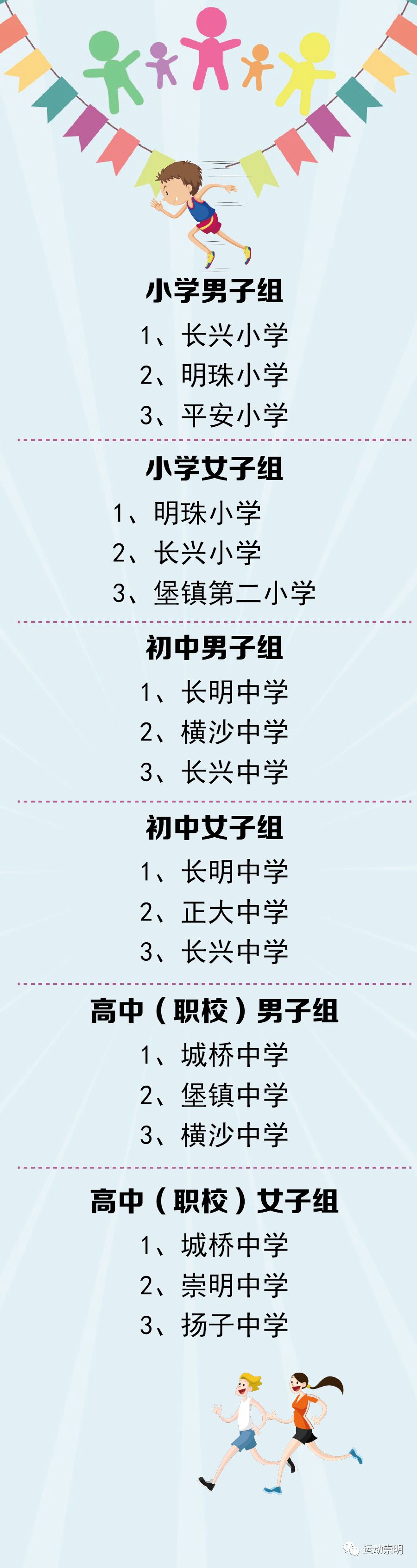 上海崇明马术锦标赛,迎新年环城长跑赛