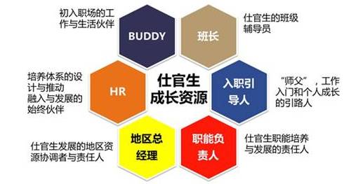 房企出路,房企还有出路吗