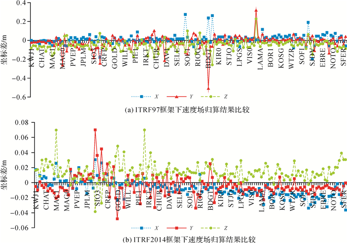 程鹏飞清华大学,程鹏飞中国测绘科学研究院