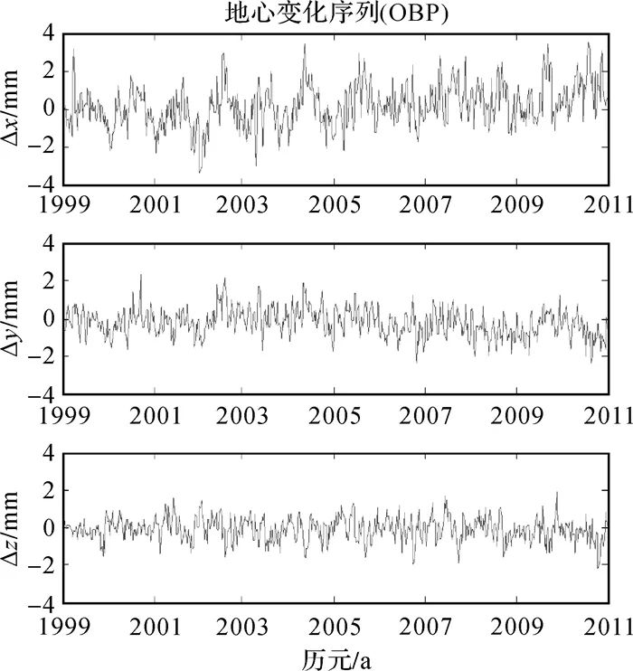 程鹏飞清华大学,程鹏飞中国测绘科学研究院