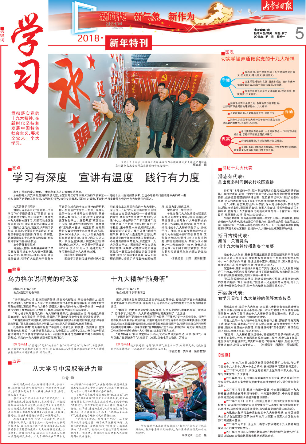 什么事情这么重要？内蒙古日报居然一下发了8个版！