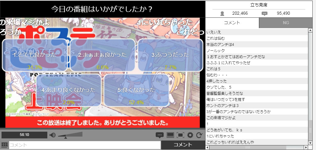 2019日本电影学院奖最佳动画片,日本电影专业大奖