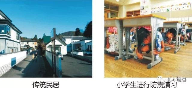 谭木地理课堂,地理课堂世界气候视频讲解