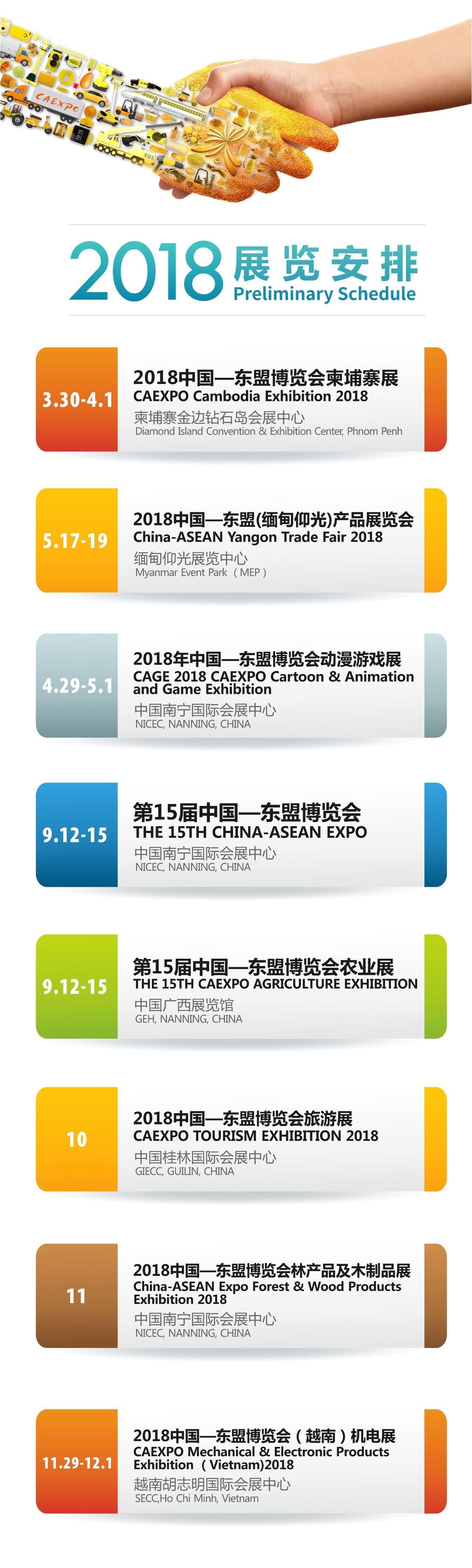 东南亚金融科技的未来发展,东南亚中国崛起