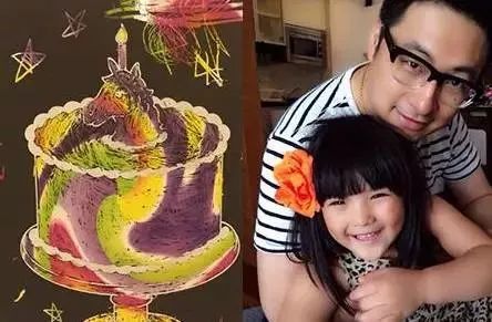 少儿美术怎样引导孩子画画,儿童美术画画入门学什么