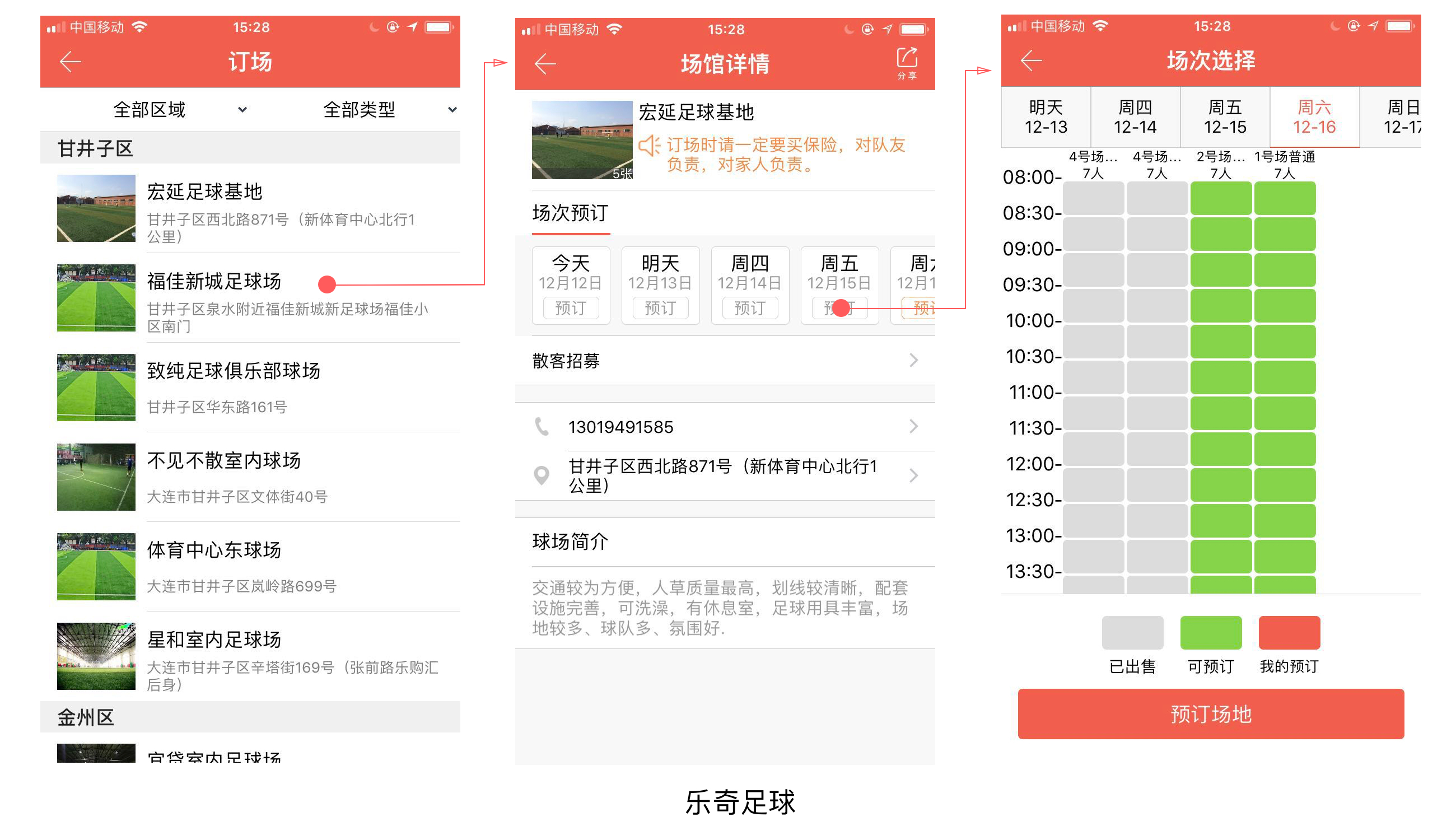 体育app的市场分析,体育app市场分析