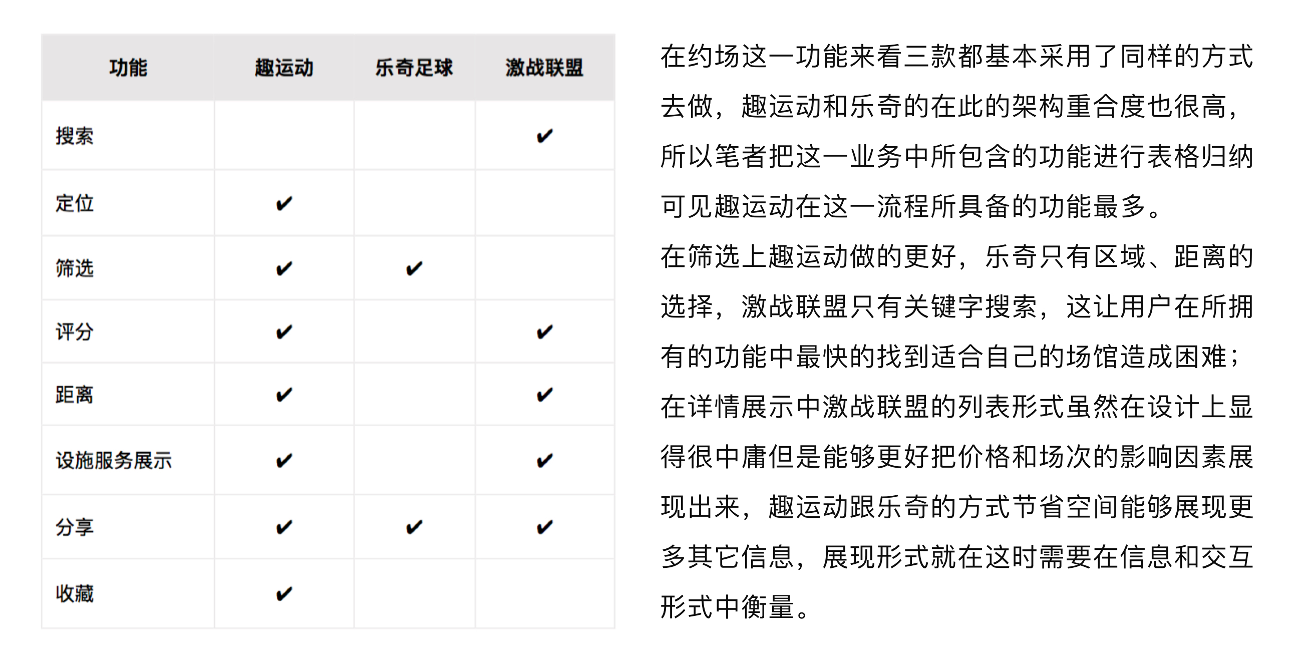 体育app的市场分析,体育app市场分析