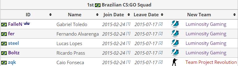 csgo里约major解说,csgo巴西major赛程