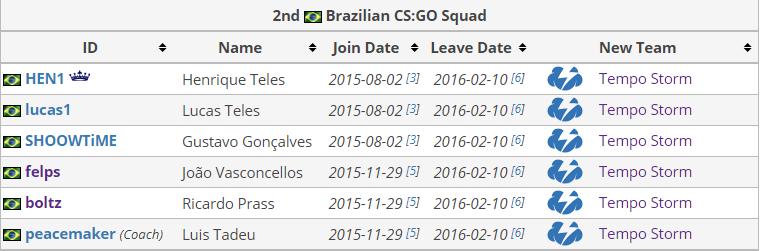 csgo里约major解说,csgo巴西major赛程
