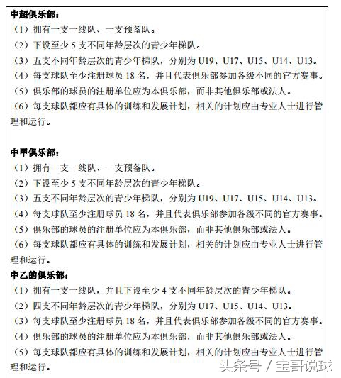 皖足新风向，青训迎利好！