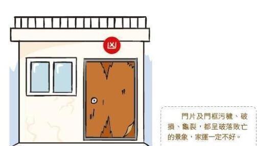 门窗风水七大禁忌图解,门窗装修风水禁忌