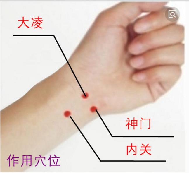中医穴位知识大全,穴位功效大全快收藏吧