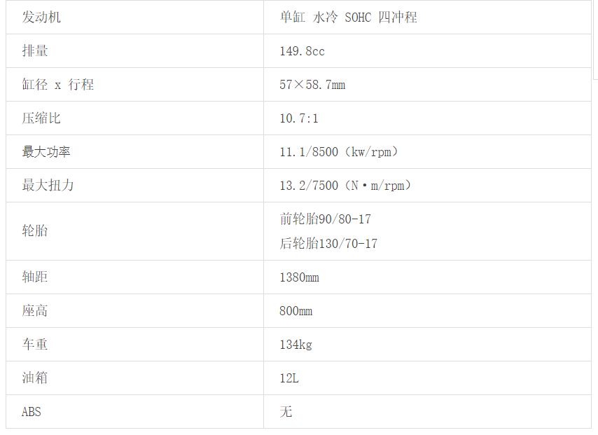 摩托车推荐5万以内跑车,5万左右四驱豪华车