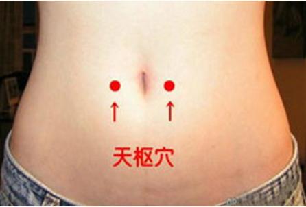 中医穴位知识大全,穴位功效大全快收藏吧