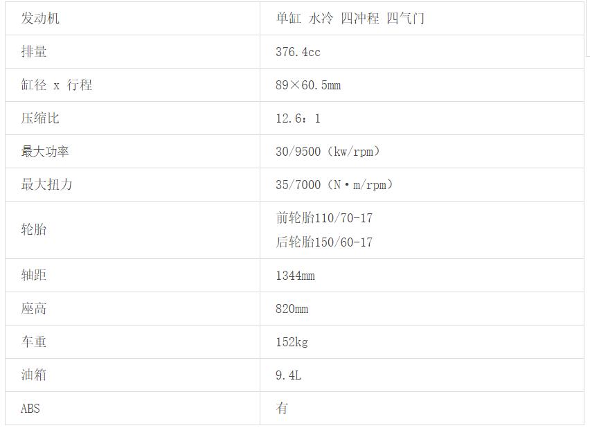 摩托车推荐5万以内跑车,5万左右四驱豪华车