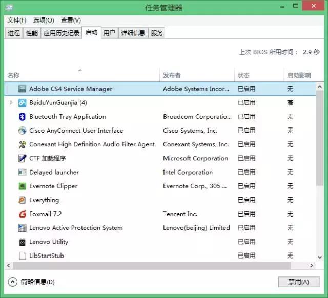 电脑为什么越用越卡win10,笔记本小新太卡了怎么办