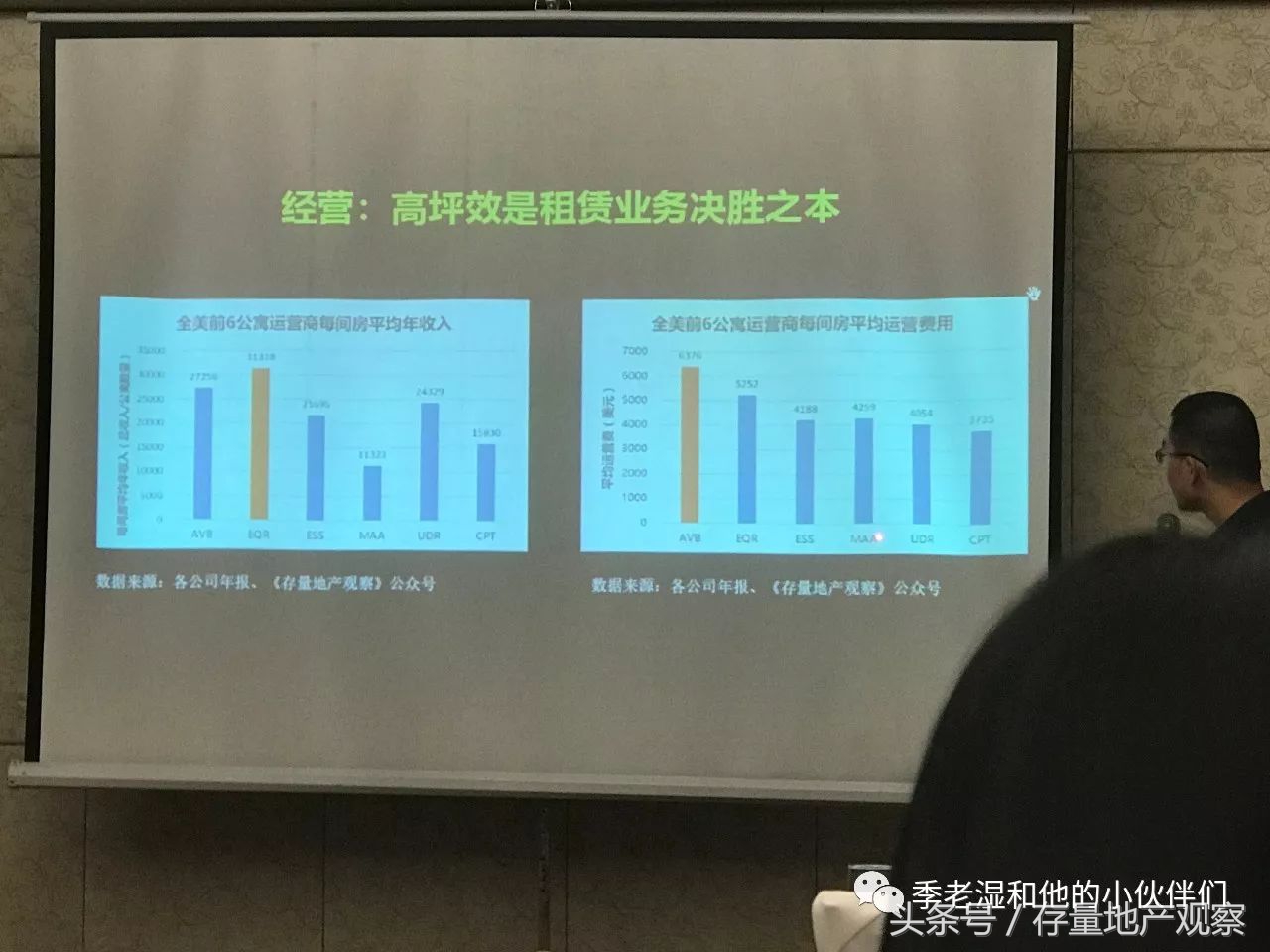 中国租赁行业波特五力分析,中国融资租赁未来发展