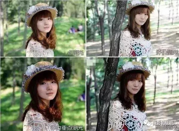 新手相机介绍攻略,新手入门相机的知识