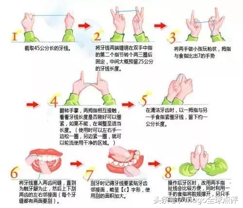什么刷牙方法保护牙龈,怎么正确刷牙最干净无蛀牙