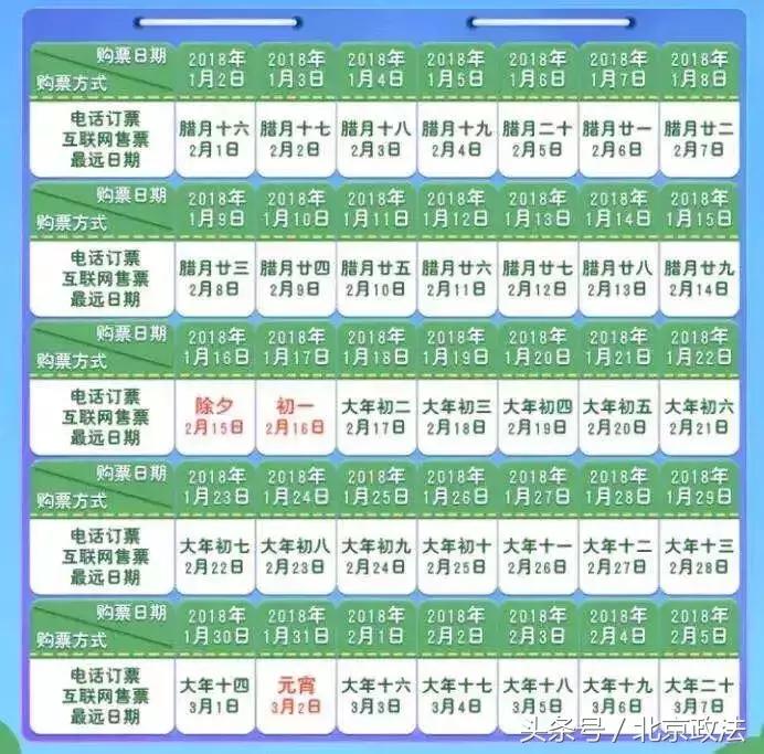 北京有哪些福利可以领取,北京有什么福利政策