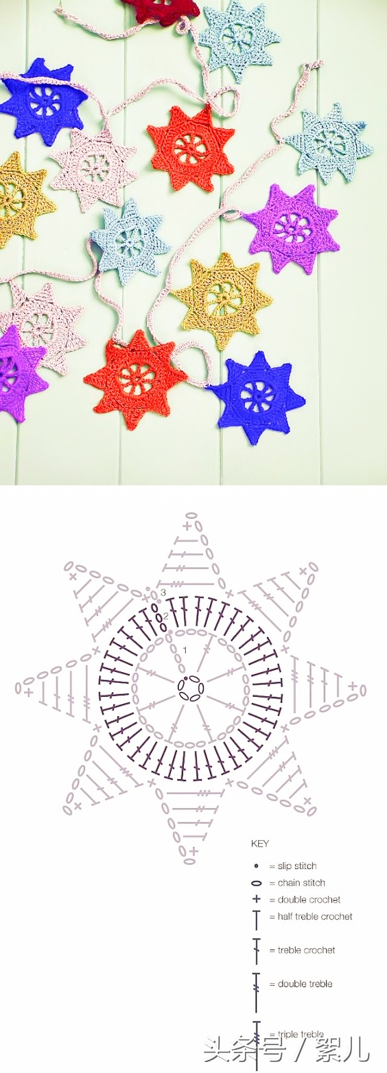 钩针家居饰品视频教程,钩针布置房间的装饰品