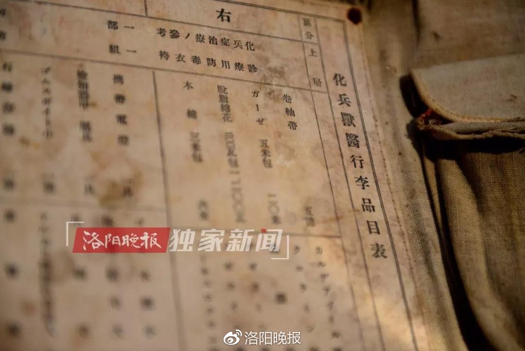 洛阳一废品收购站翻出日军侵华罪证！或与“731部队”有关